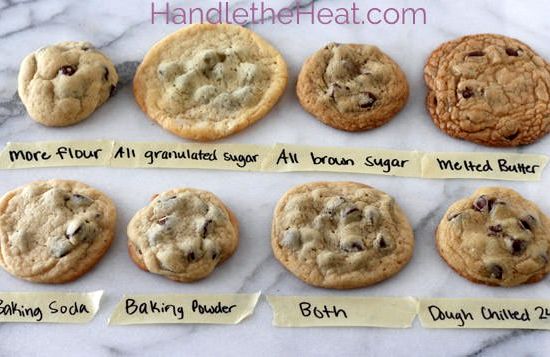 Baking powder in chocolate chip cookie recipe