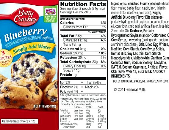 Blueberry muffin recipe betty crocker