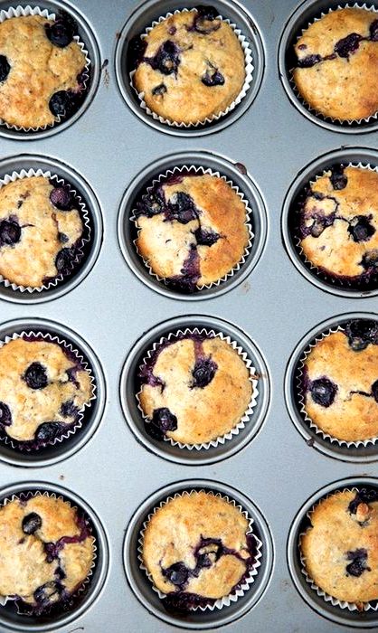Blueberry muffin recipe no eggs
