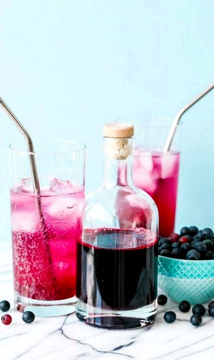 Blueberry syrup recipe for cocktails