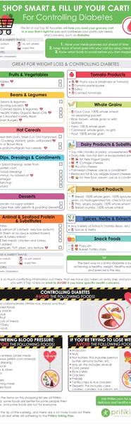Food truck recipe blogs for diabetics