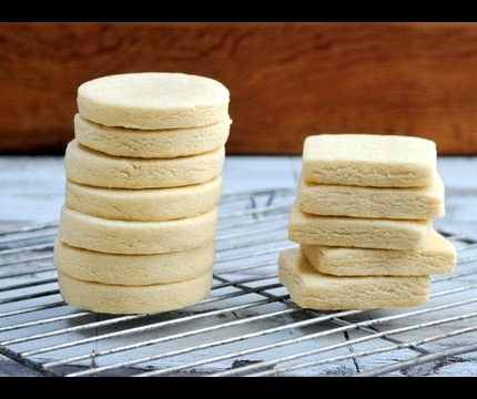 Old fashioned roll out sugar cookies recipe