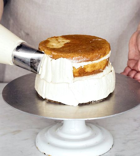 Perfect crumb coat recipe for fondant Perfect crumb coat recipe for fondant