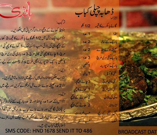 Peshawari chapli kabab recipe by shireen anwar chicken