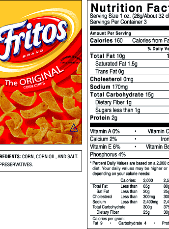 Recipe for fritos corn chips Recipe for fritos corn chips