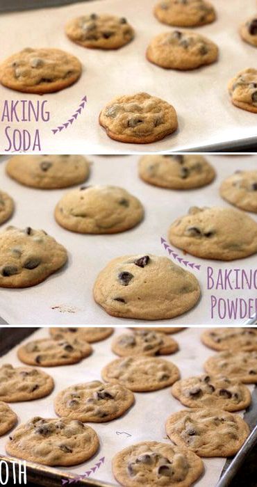 Substitute for baking soda in cupcakes recipe