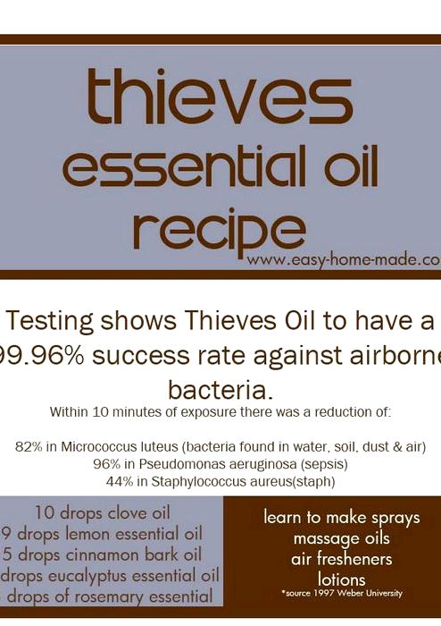 Thieves oil recipe essential oils