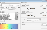 Acetate buffer ph 4.5 recipe