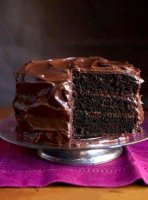 Best birthday cake recipe chocolate cake