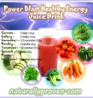 Best juice recipe for energy endurance