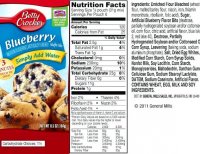 Blueberry muffin recipe betty crocker