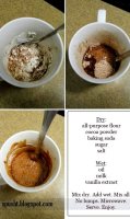 Cake in a cup recipe without egg
