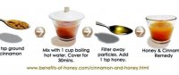 Ceylon cinnamon and honey recipe