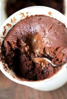 Chocolate brownie recipe without microwave peanut