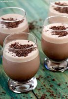 Chocolate milkshake recipe with cocoa powder