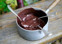 Chocolate sauce recipe using cocoa powder