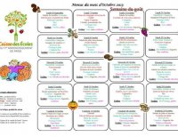 Comment vouvoyer en espagnole recipe