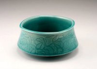 Cone 6 matte clear glaze recipe