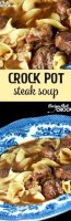 Cube steak crock pot recipe paleo wrap