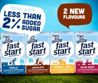 Devondale fast start liquid breakfast recipe
