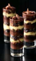 Godiva chocolate brownie pudding recipe
