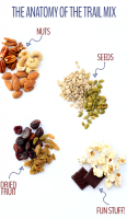 Healthy trail mix recipe diet snack