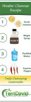 Master cleanse lemonade diet gallon recipe