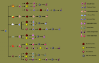 Mc wiki potion of harming recipe