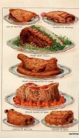 Mrs beeton s recipe scotch a roo
