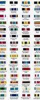 Naval logistics library recipe cards