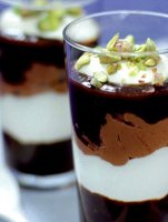 Pohare na latte macchiato recipe