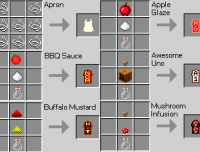 Police station mc map recipe