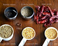 Rasam powder recipe tamil video movie
