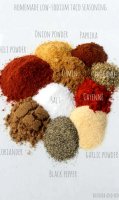 Recipe for low sodium taco seasoning