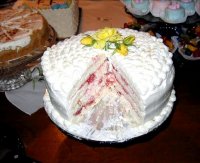 Sugar free white frosting recipe