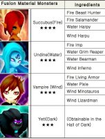 Summoners war fusion hexagram recipe