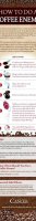 Treating cancer alternatively coffee enema recipe brewing