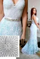 Vestido feito de saco de estofado recipe